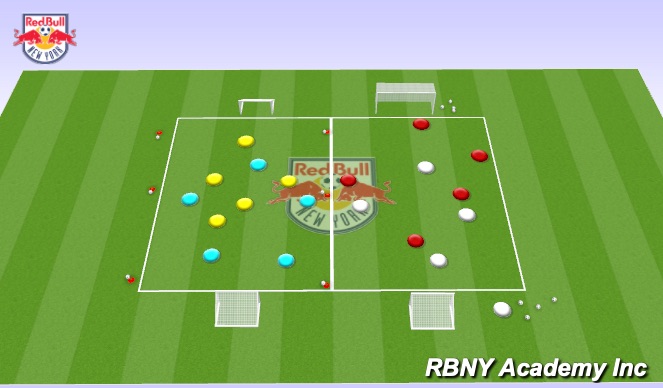 Football/Soccer Session Plan Drill (Colour): Passing and Control