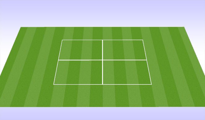 Football/Soccer Session Plan Drill (Colour): 4 x 4 Compactness Game