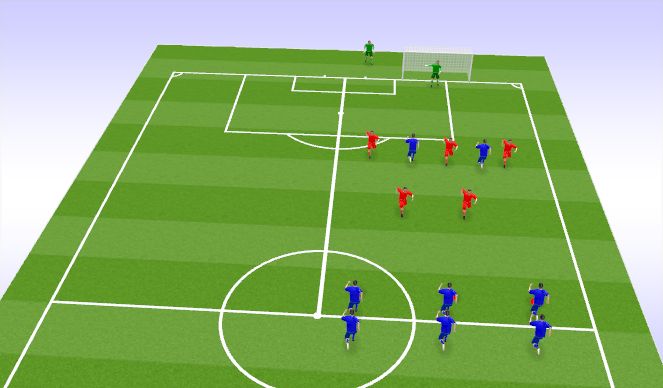 Football/Soccer Session Plan Drill (Colour): Screen 2