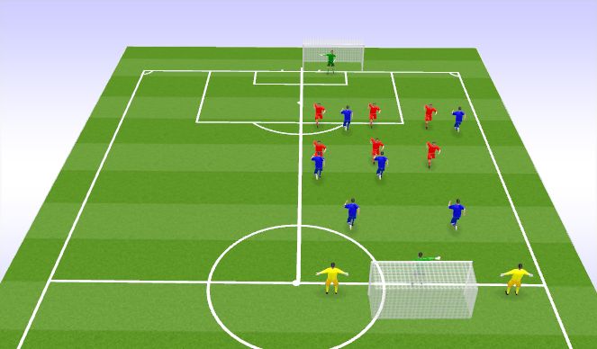 Football/Soccer Session Plan Drill (Colour): Screen 3