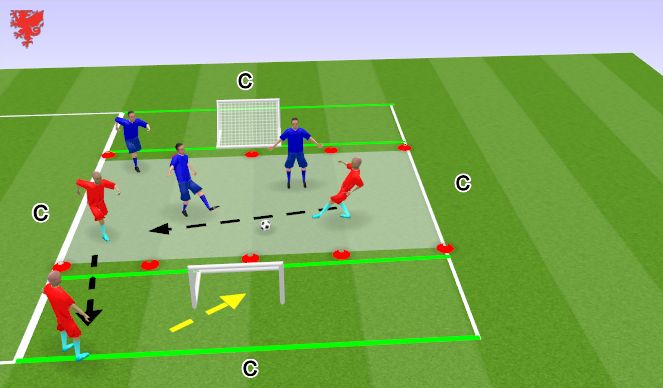 Football/Soccer Session Plan Drill (Colour): Pass to the End-Zone v2