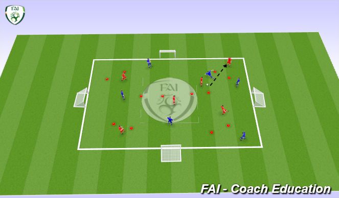 Football/Soccer Session Plan Drill (Colour): Intercepting 10 Mins