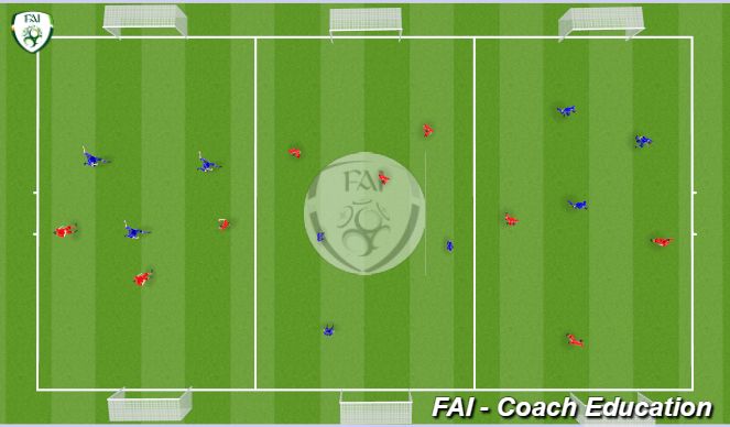 Football/Soccer Session Plan Drill (Colour): 3v3 Competition 30 mins 