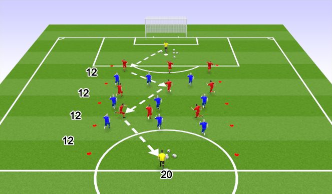 Football/Soccer Session Plan Drill (Colour): Screen 1