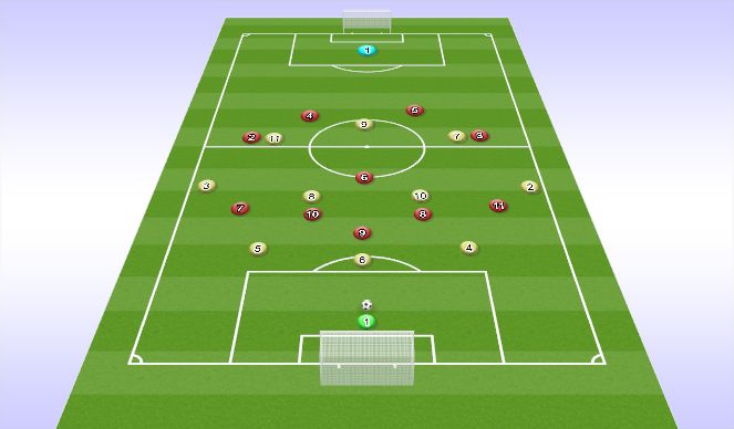 Football/Soccer Session Plan Drill (Colour): Animation 1