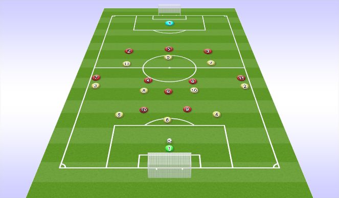 Football/Soccer Session Plan Drill (Colour): Animation 2