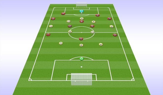 Football/Soccer Session Plan Drill (Colour): Animation 3