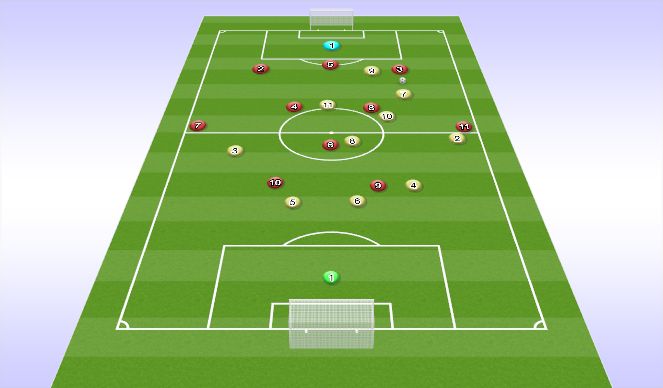 Football/Soccer Session Plan Drill (Colour): Animation 4