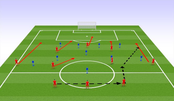 Football/Soccer Session Plan Drill (Colour): Screen 2