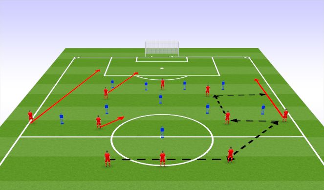 Football/Soccer Session Plan Drill (Colour): Screen 3