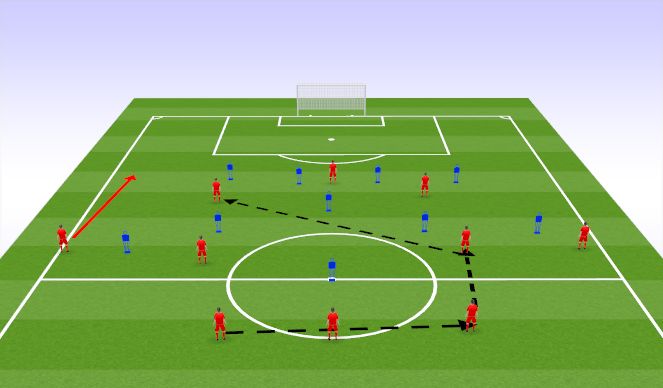 Football/Soccer Session Plan Drill (Colour): Screen 4