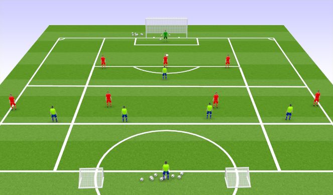 Football/Soccer Session Plan Drill (Colour): Screen 5