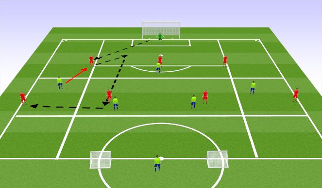 Football/Soccer Session Plan Drill (Colour): Screen 7