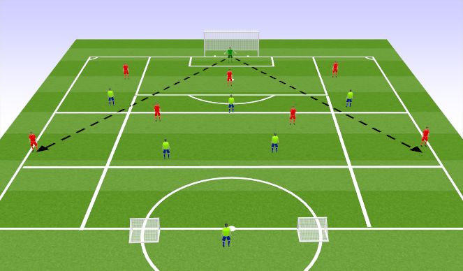 Football/Soccer Session Plan Drill (Colour): Screen 8