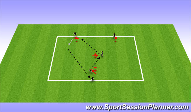 Football/Soccer Session Plan Drill (Colour): Y Passing Pattern