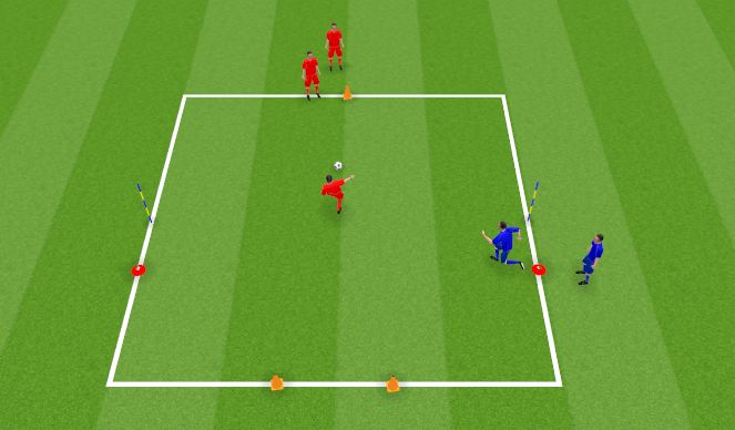 Football/Soccer Session Plan Drill (Colour): 1 vs 1