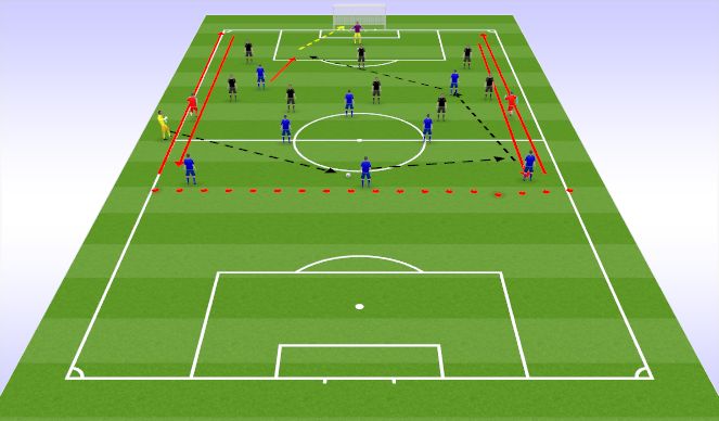 Football/Soccer Session Plan Drill (Colour): Screen 3