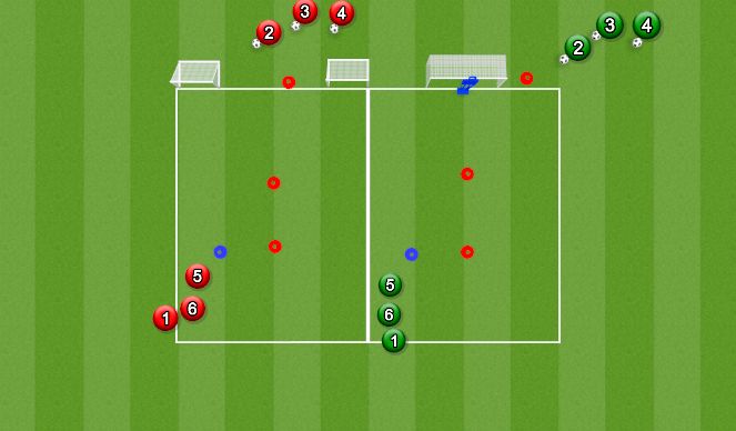 Football/Soccer Session Plan Drill (Colour): Ball Mastery (Turning to shoot)