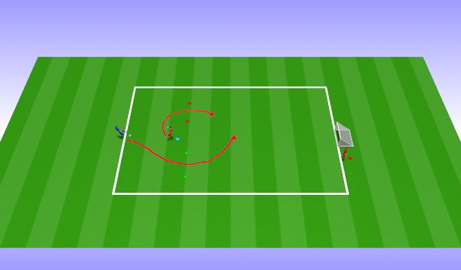 Football/Soccer Session Plan Drill (Colour): Technical - defending outnumbered