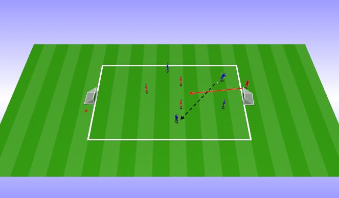 Football/Soccer Session Plan Drill (Colour): SSG - Defending outnumbered