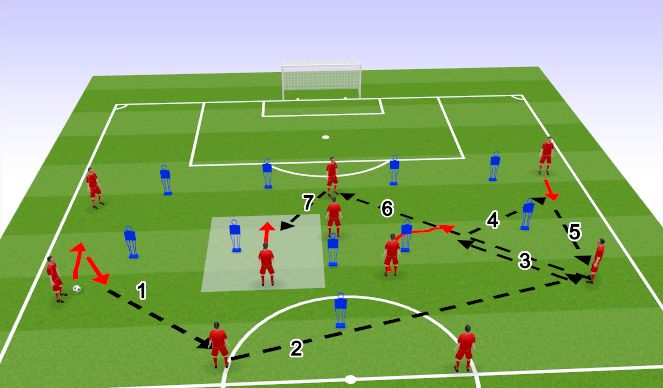 Football/Soccer Session Plan Drill (Colour): pattern 