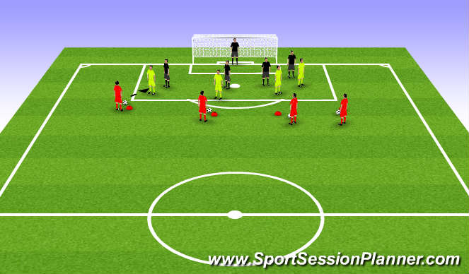 Football/Soccer Session Plan Drill (Colour): Screen 3 Defending 4v4