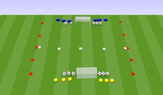 Football/Soccer Session Plan Drill (Colour): 3v2 turns to 2v1