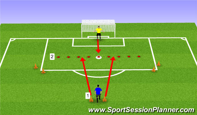 Football/Soccer Session Plan Drill (Colour): Break Aways