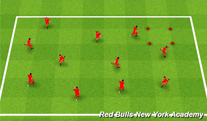 Football/Soccer Session Plan Drill (Colour): Pirate Tag