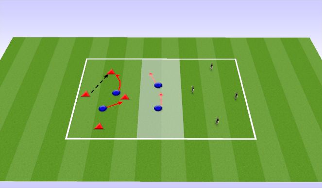 Football/Soccer Session Plan Drill (Colour): Dynamic WUP 4v4v4 Activation-Game