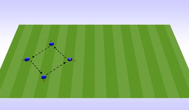 Football/Soccer Session Plan Drill (Colour): Passing-Control