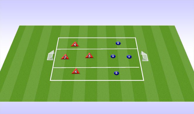 Football/Soccer: Crossing and Finishing U11/12 boys (Technical ...