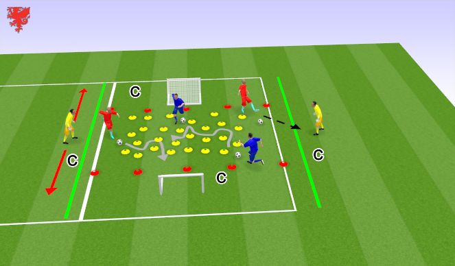 Football/Soccer Session Plan Drill (Colour): Chaos in the Middle