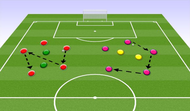 Football/Soccer Session Plan Drill (Colour): Warm Up