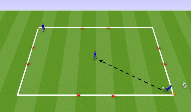 Football/Soccer Session Plan Drill (Colour): Screen 1