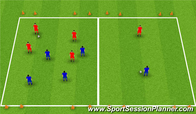 Football/Soccer Session Plan Drill (Colour): Overload/outnumbered game