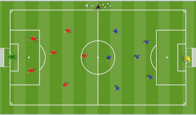 Football/Soccer Session Plan Drill (Colour): Initial Game