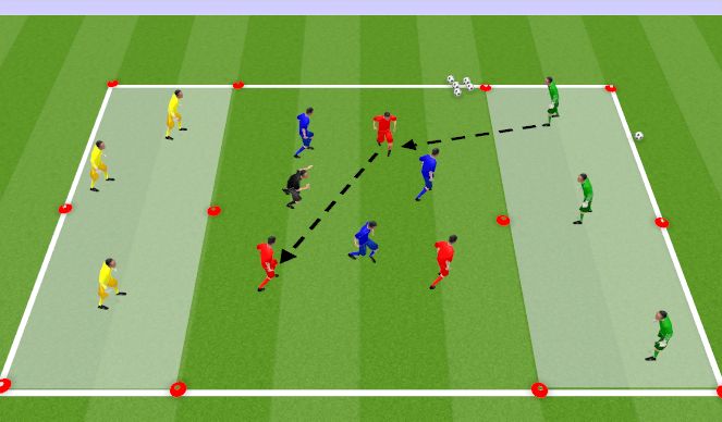 Football/Soccer Session Plan Drill (Colour): Activity