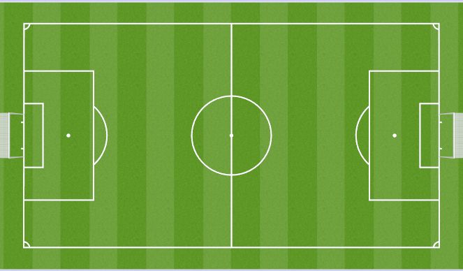 Football/Soccer Session Plan Drill (Colour): Screen 4