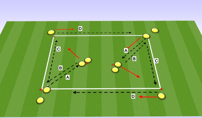 Football/Soccer Session Plan Drill (Colour): Passing and Receiving: Receiving with the back foot.