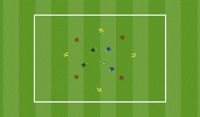 Football/Soccer Session Plan Drill (Colour): Rondo