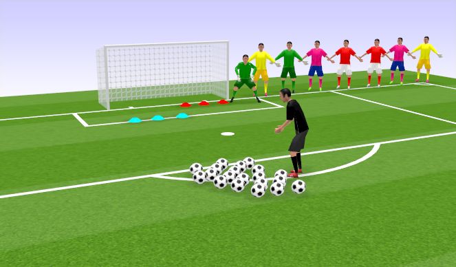 Football/Soccer Session Plan Drill (Colour): Warm Up Part 1