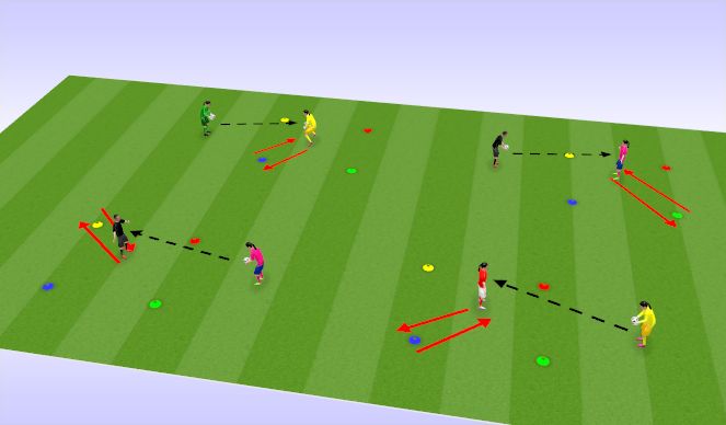 Football/Soccer Session Plan Drill (Colour): Warm Up Part 2