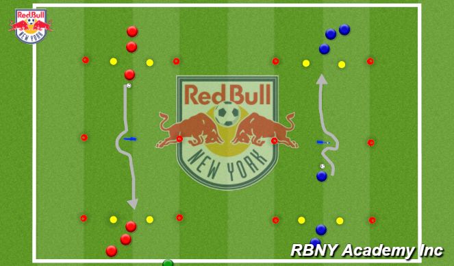 Football/Soccer Session Plan Drill (Colour): Dribbling Box