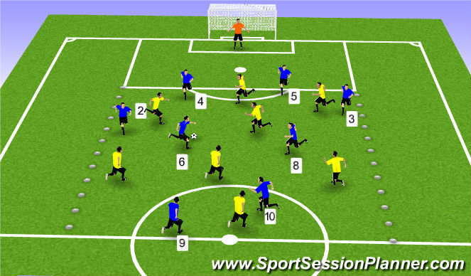 Football/Soccer Session Plan Drill (Colour): 9 v 8 positional possession