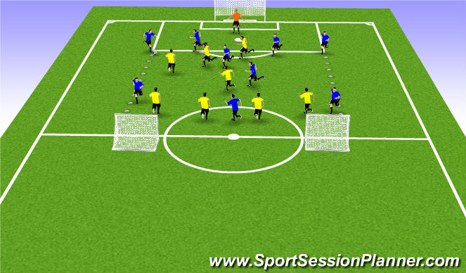 Football/Soccer Session Plan Drill (Colour): Functional position to counter goals
