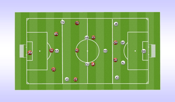 Football/Soccer Session Plan Drill (Colour): 11V11 