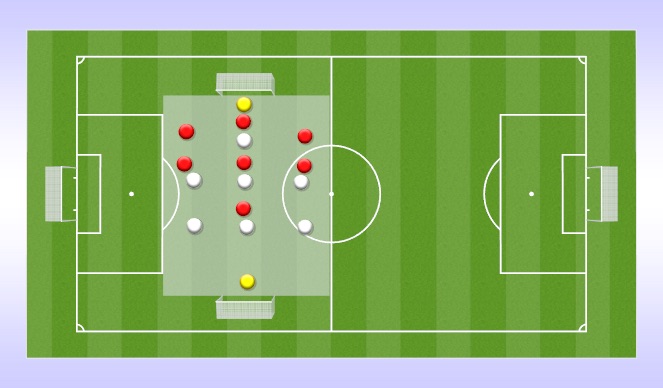 Football/Soccer Session Plan Drill (Colour): 7v7 x3