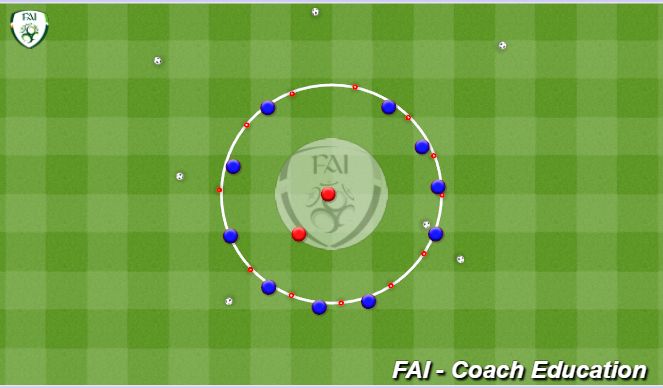 Football/Soccer Session Plan Drill (Colour): Rondo 10 v 2 Circle
