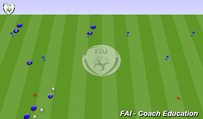 Football/Soccer Session Plan Drill (Colour): Control Pass Y 